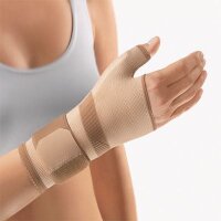 Daumen-Hand-Bandage