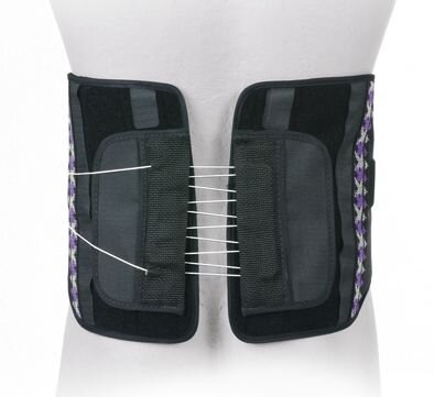 Rückenorthese ORMED® Lumbostar® - Größe M