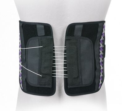 Rückenorthese ORMED® Lumbostar® - Größe L