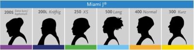 Cervicalorthese Miami J - Größe 300