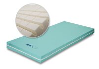 Schaumstoff-Matratze SLK FoamCare Comfort® 140