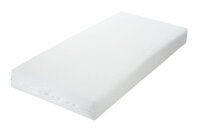 PULMANOVA basic Matratzenbezug Anti-Allergie Encasing