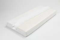 PULMANOVA Comfort Anti-Allergie Matratzenbezug