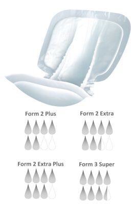 iD Expert Form 2 Extra | Länge 640 mm | VE 8 x 21 Stück