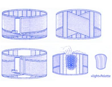 Rückenstützbandage Para Vertebral light, mit Pelotte